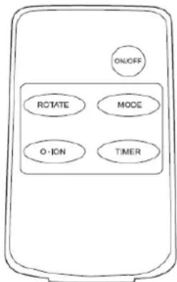 Profile Stratus PCL506 - Werking en installatie - 6