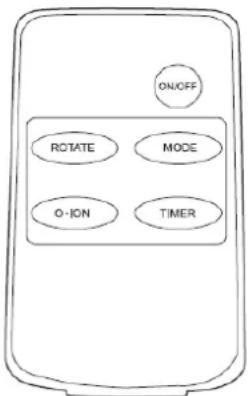 Profile Stratus PCL506 - Operation and installation - 6