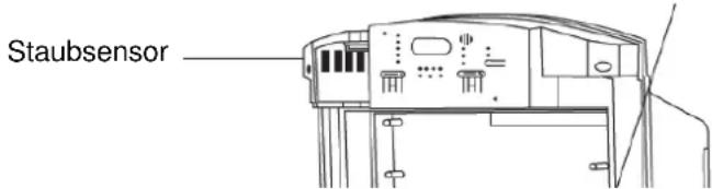 Profile Stratus PCL506 - Reinigung und Schutz - 6