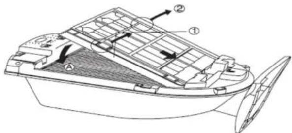 Profile Stratus PCL506 - Reinigung und Schutz - 2