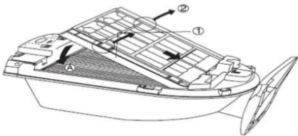 Profile Stratus PCL506 - Reiniging en bescherming - 2