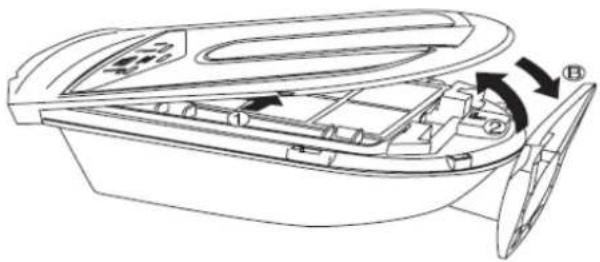 Profile Stratus PCL506 - Reiniging en bescherming - 1