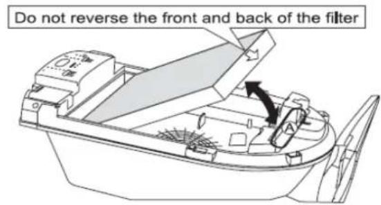 Profile Stratus PCL506 - Reiniging en bescherming - 5