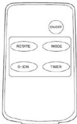 Profile Cirrus PCL504 - Fonctionnement et installation - 1