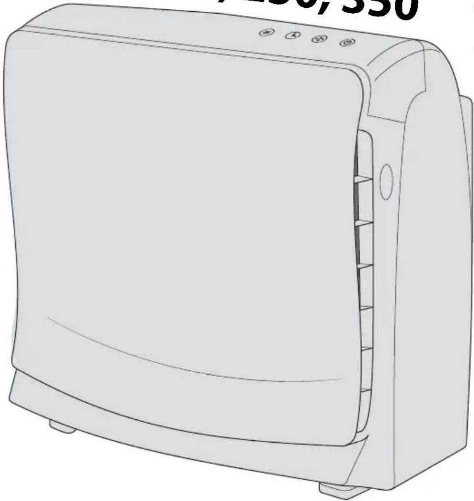 DIRT DEVIL Pureza AC350 - 1