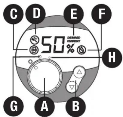 BONECO 2055 - E) Aan-/uit indicator - 1