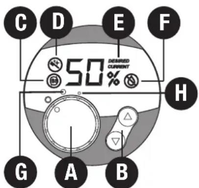 BONECO 2055D - E) Aan-/uit indicator - 1