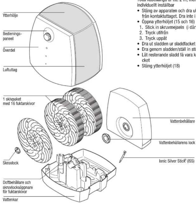 BONECO 2055D - Idrifttagning - 2