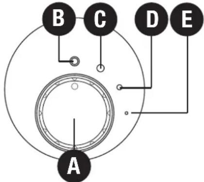 BONECO 2055D - Bedienung 2055 Bedienung 2055D - 1