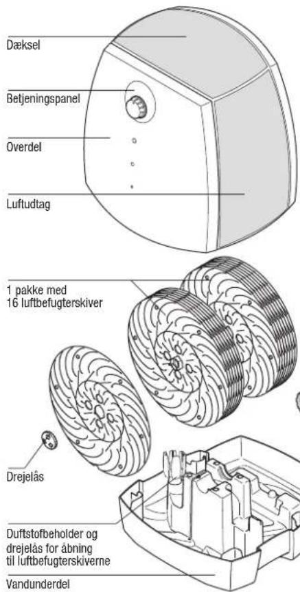 BONECO 2055D - Beskrivelse af befugteren - 1