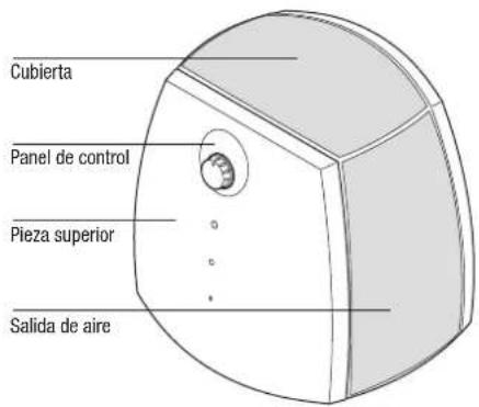 BONECO 2055D - Descripción del aparato - 1