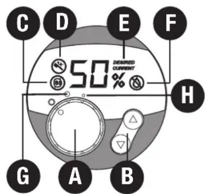 BONECO 2055D - E) Operating light - 1