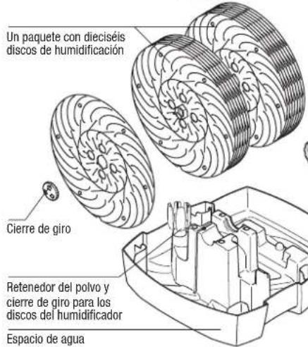 BONECO 2055D - Descripción del aparato - 2