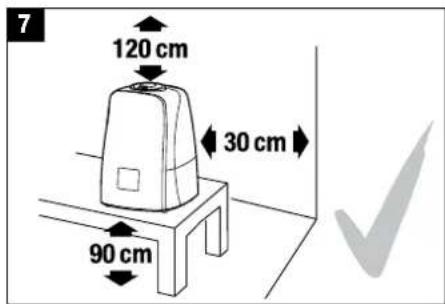 AIR-O-SWISS AOS U600 - Indicaciones de seguridad - 3