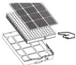 LANAFORM Home Air Filter - - De meervoudige filter verrangen - 4