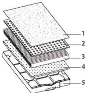 LANAFORM Home Air Filter - SCHEmaT multIflTLra - 1