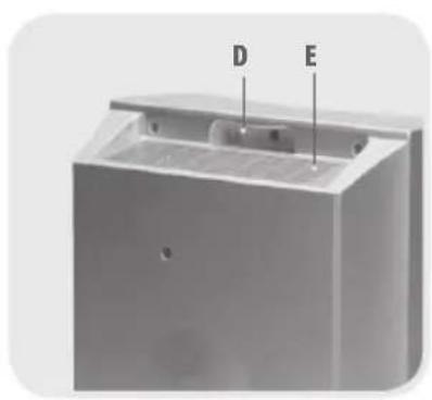 LANAFORM Home Air Filter - BESCHRANKTE GARANTIE - 1