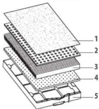 LANAFORM Home Air Filter - az OSSzETETT SzURO keSzLET - 1