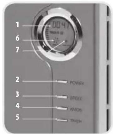 LANAFORM Home Air Filter - SCHéma multIfTRu - 1