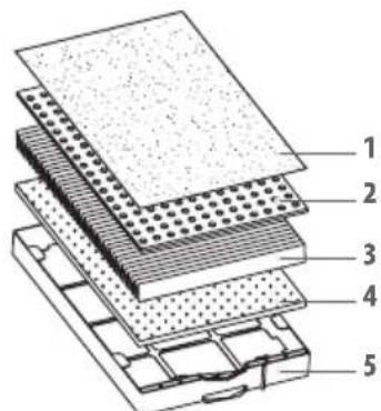 LANAFORM Home Air Filter - SCHEma mEERvouDlgE FILTER - 2