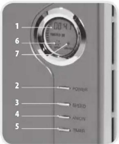 LANAFORM Home Air Filter - SCHEma mEERvouDlgE FILTER - 1