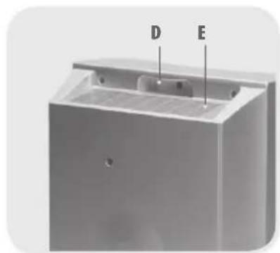 LANAFORM Home Air Filter - DiagRam of THE aPPLIaNCE - 3