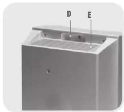 LANAFORM Home Air Filter - ESquEma Do aPaRELHo - 3