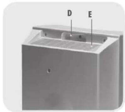 LANAFORM Home Air Filter - SCHEma DELL'aPPaRECCHIO - 3