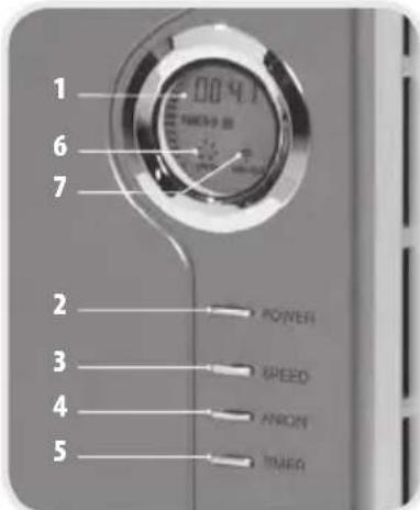 LANAFORM Home Air Filter - CXEMA MHOROCIONHOHOrΦHbTPA - 1