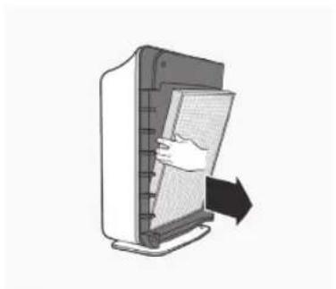 ELECTROLUX EAP300 - EAP150 - 3