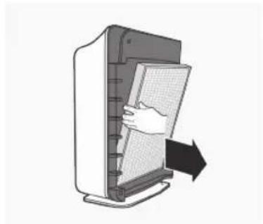 ELECTROLUX EAP300 - EAP300 - 4