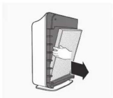 ELECTROLUX EAP300 - EAP450 - 4