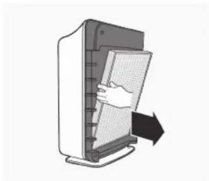 ELECTROLUX EAP150 - EAP450 - 4