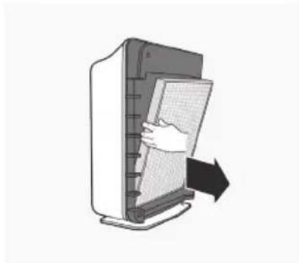 ELECTROLUX EAP150 - EAP150 - 3
