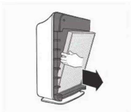 ELECTROLUX EAP150 - EAP300 - 4