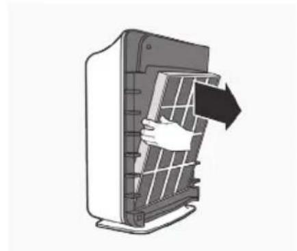 ELECTROLUX EAP150 - EAP450 - 3