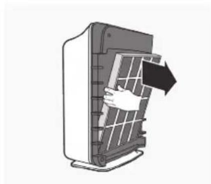 ELECTROLUX EAP150 - EAP450 - 8