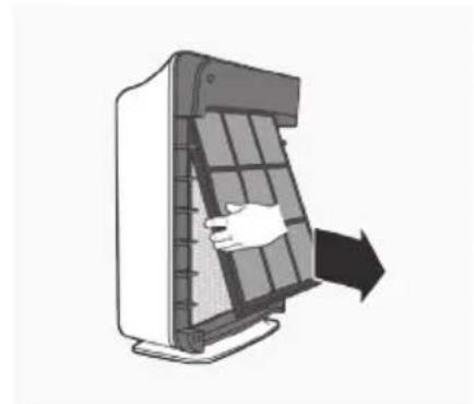 ELECTROLUX EAP150 - EAP300 - 3