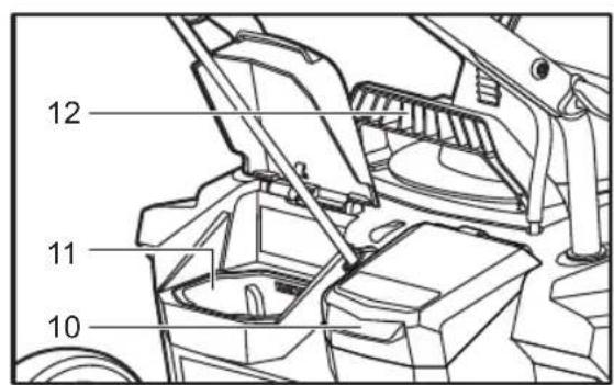 RYOBI Max Power RST36B51 - OBOZNÁMTE SA S VAŠÍM PRODUKTOM - 14