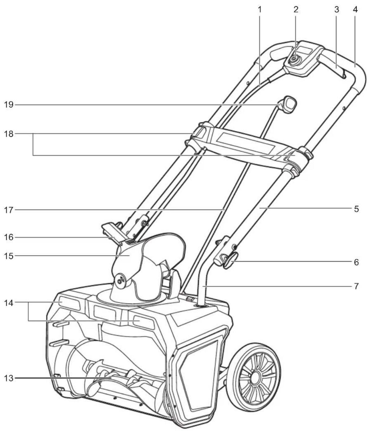 RYOBI Max Power RST36B51 - OBOZNÁMTE SA S VAŠÍM PRODUKTOM - 13