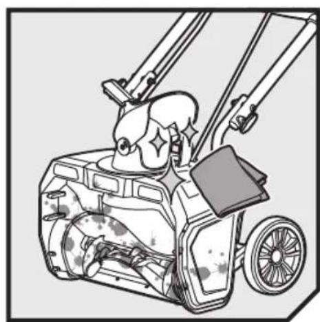 RYOBI Max Power RST36B51 - OBOZNÁMTE SA S VAŠÍM PRODUKTOM - 41