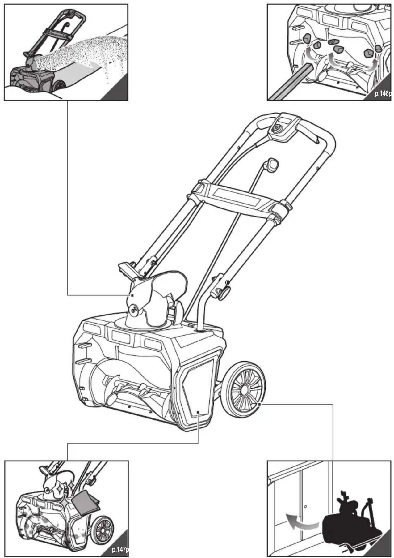 RYOBI Max Power RST36B51 - OBOZNÁMTE SA S VAŠÍM PRODUKTOM - 28