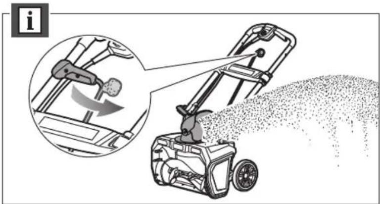 RYOBI Max Power RST36B51 - OBOZNÁMTE SA S VAŠÍM PRODUKTOM - 31