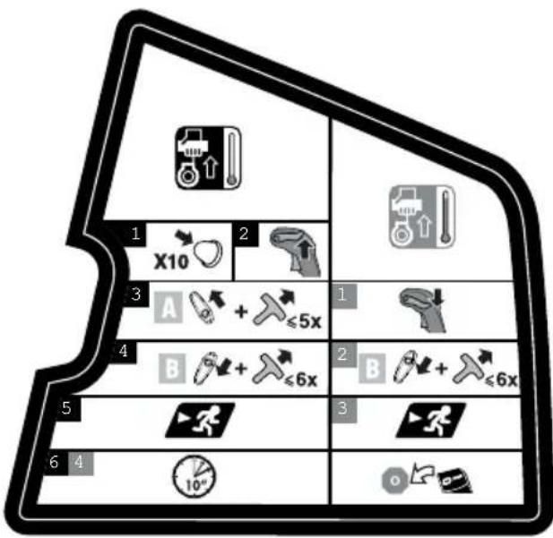 RYOBI RBL42BP - ADVERTENCIA - 1