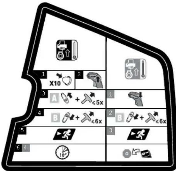 RYOBI RBL42BP - AVERTISSEMENT - 1