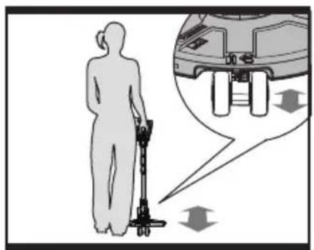 Diagram illustrating a person using a vacuum cleaner with directional arrows indicating movement or system change, alongside an inset showing the vehicle's internal components.