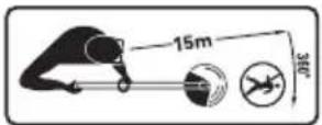 WORX WG168E.9 - SYMBOLY - 4