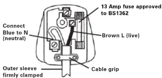 WORX WG118E - Brown = Live - 1