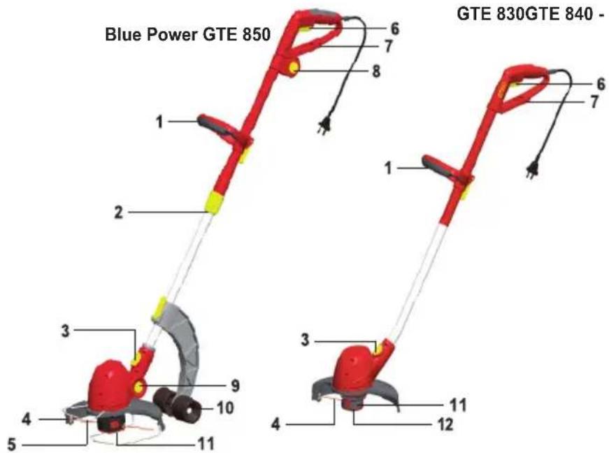 Wolf Garten GTE 840 - 1
