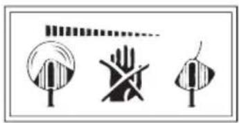 Wolf Garten GTE 850 - Znaczenie symboli - 2